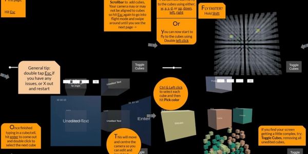 Features and controls