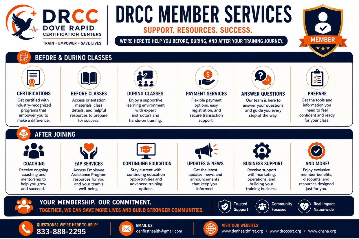 DRCC member services overview with support before, during, and after training.