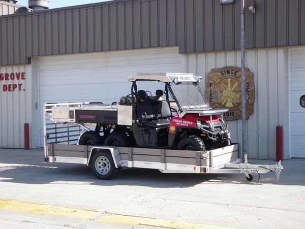 Ranger ATV