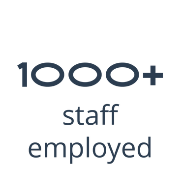 staff employed