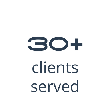 clients served