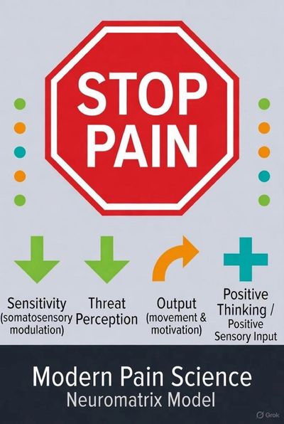 Infographic