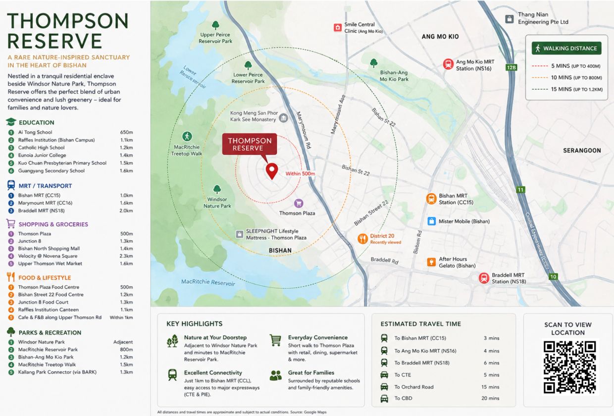 Sitemap of Thompson Reserve new launch condominium nearby amenities.