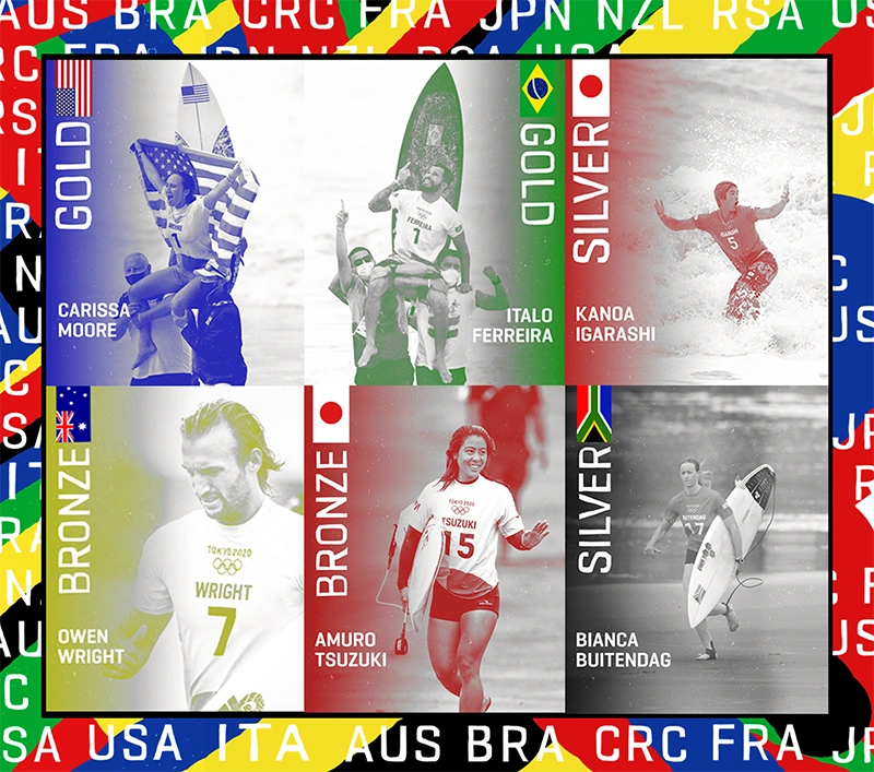 Surfing Olympics Owen wright, Kanoa iragashi, italio Ferreira, Carissa Moore, amuro tsuzaki, Bianca