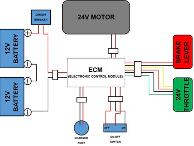 Electronic control module circuit breaker technical diagram