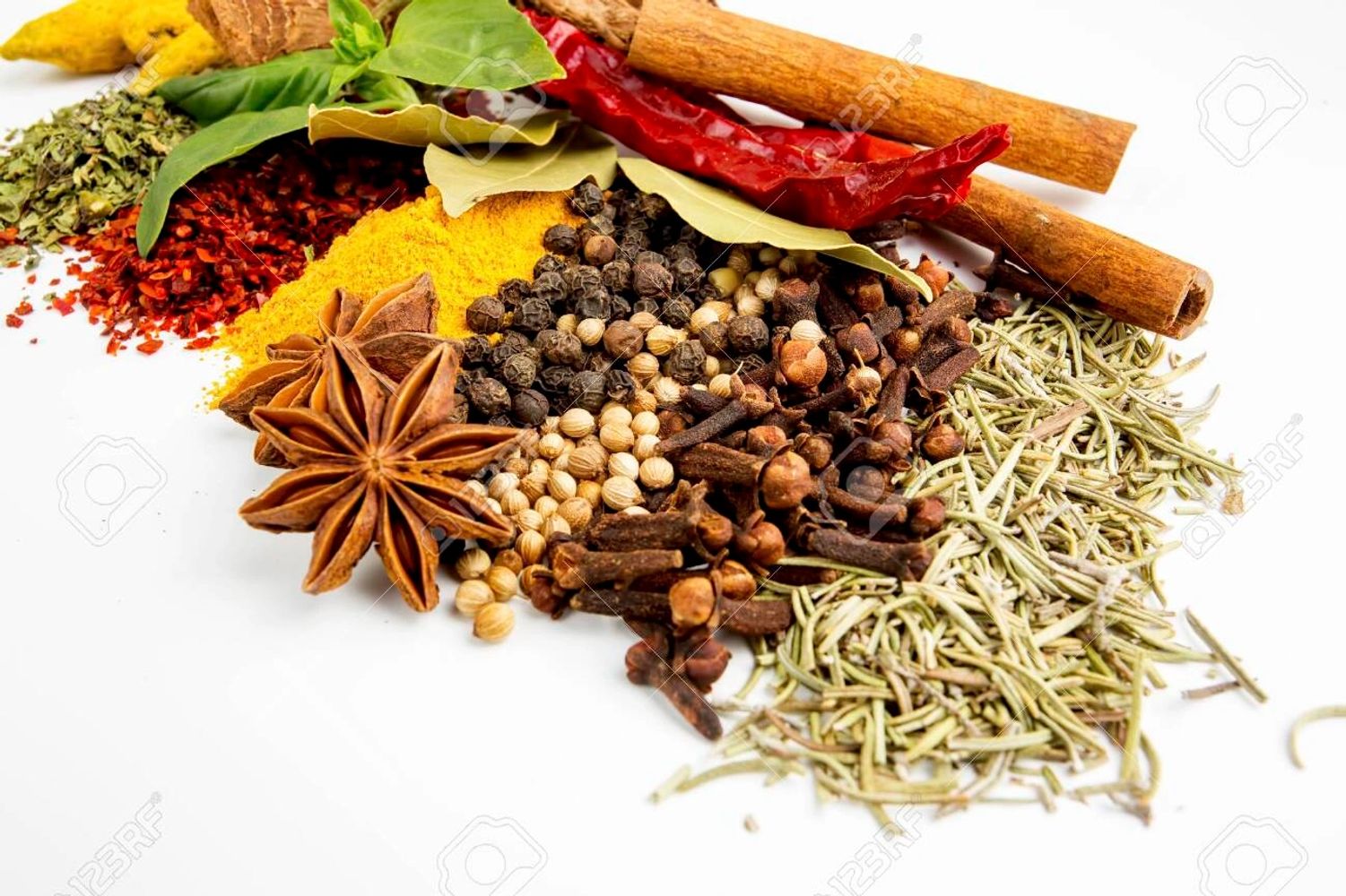 Nik Enterprise Deals in all types of Spices,Fruits,Vegetables,Furniture etc.