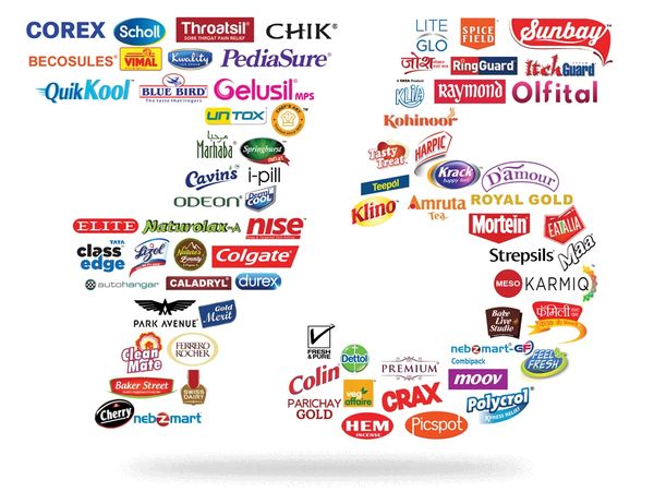 75 Brands in 2019