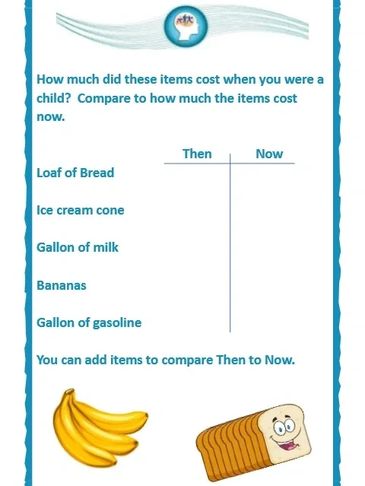 Explanation paper which explains about banana and bread