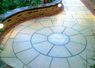 Walled Garden Patio Area with Planters