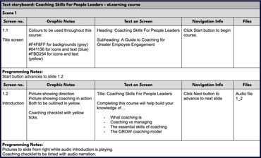 Text-based storyboards created with Google Docs