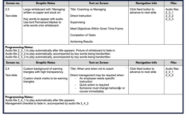 Text-based storyboards created with Google Docs