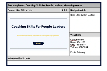 Visual storyboard created in Google Docs