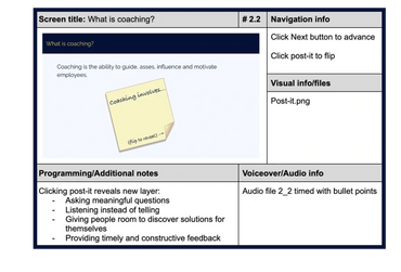 Visual storyboard created in Google Docs