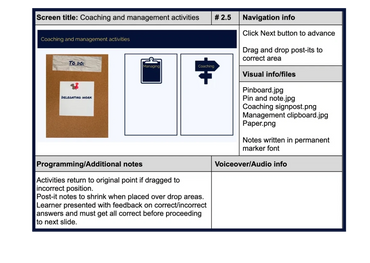 Visual storyboard created in Google Docs