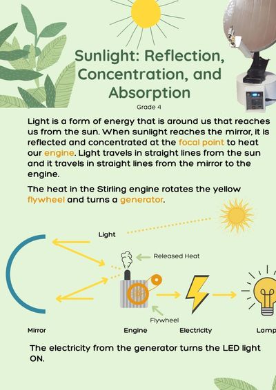 Grade 3 and 4 science worksheet about sunlight, reflection, concentration, and absorption