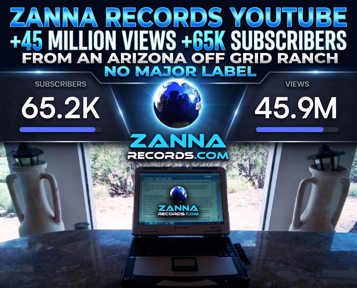 Zanna Records YouTube success with 65.2K subscribers and 45.9M views.
