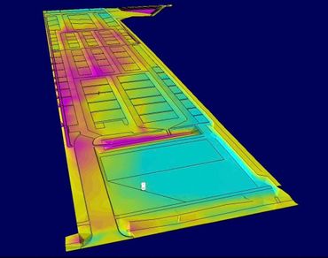 Engineered Models for grading and development
