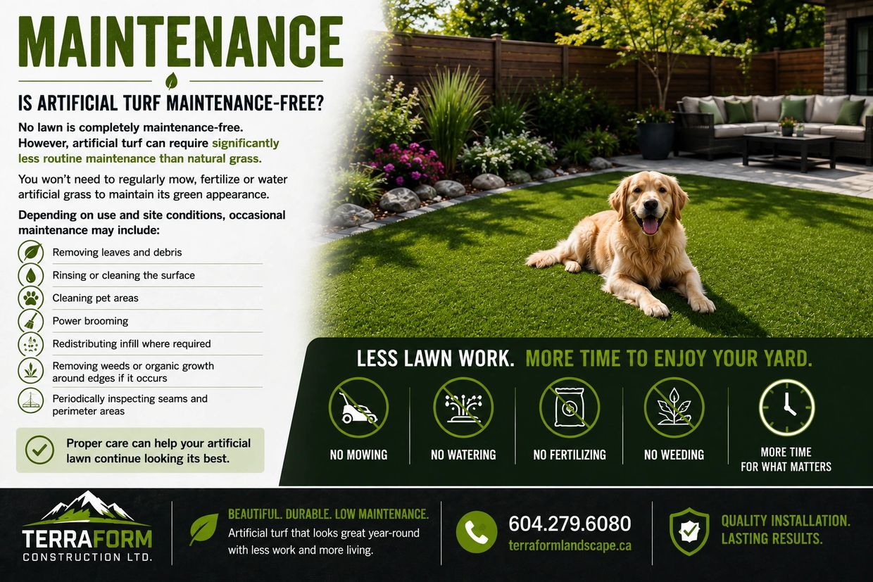Artificial turf maintenance tips for keeping synthetic grass clean and looking its best in Vancouver