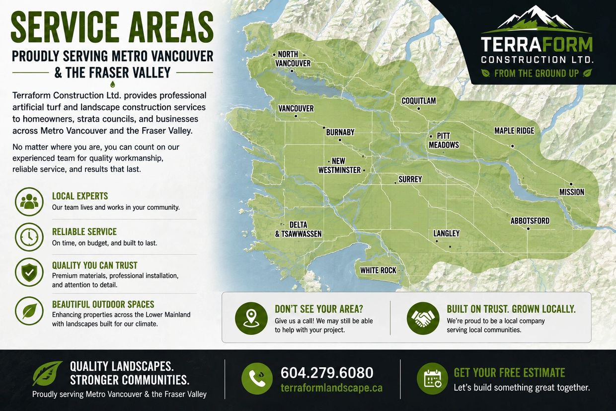 Artificial turf service areas across Vancouver, Richmond, Surrey, Langley and Metro Vancouver.