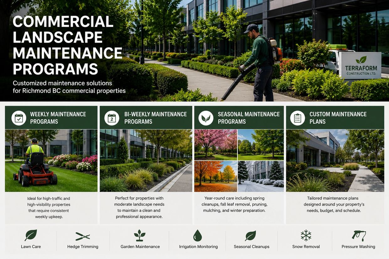 Commercial landscape maintenance programs in Richmond BC including weekly maintenance seasonal clean