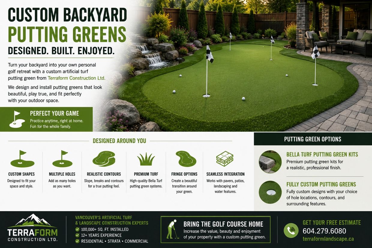 Custom backyard artificial turf putting greens professionally designed and installed in Vancouver BC