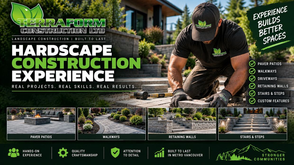 Hardscape construction experience including pavers, walkways, retaining walls and stairs for Terrafo