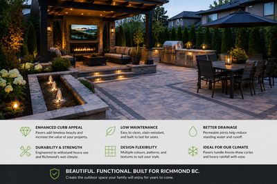 Modern backyard paver patio in Richmond BC featuring outdoor living space landscape lighting outdoor