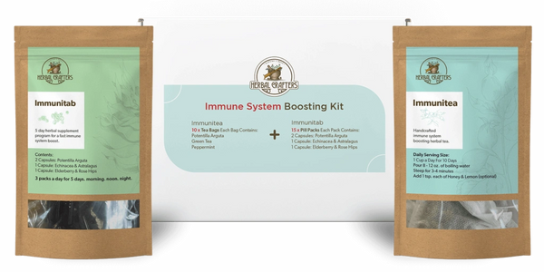 Immunity System Boosting Kit
