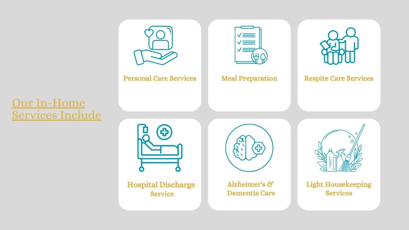 all services that's offered by pathway to better home care