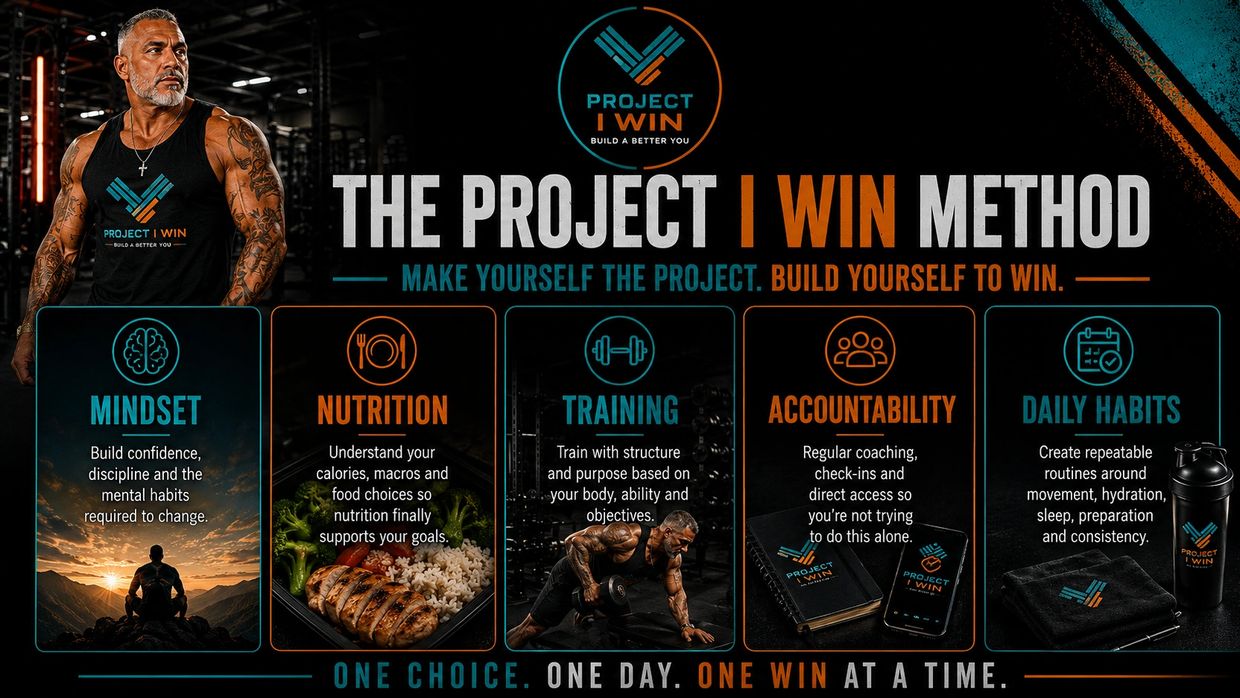 Raymond Guanill Jr founder of Project I WIN helps adults 35+ transform through self leadership, mind