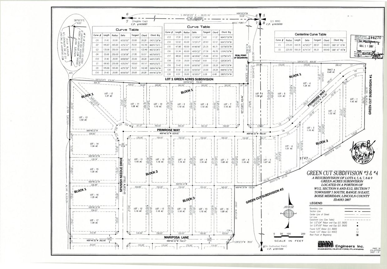 land developer in Shoshone, ID