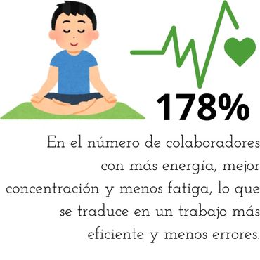 Más energía en el trabajo con NutraMet's