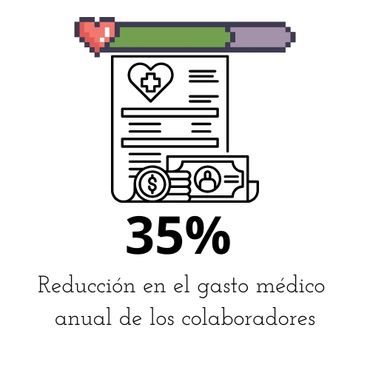 Ahorro en gastos médicos con servicios de nutrición con NutraMet's