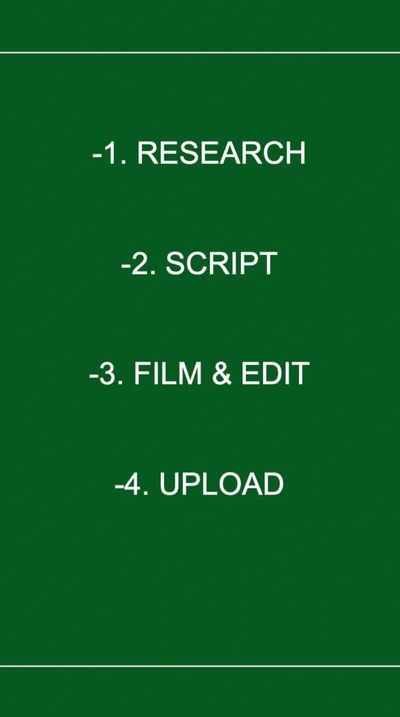 Steps for creating and sharing content: research, script, film & edit, upload.