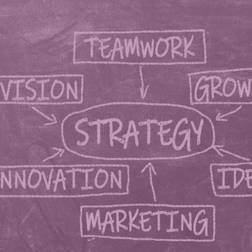 Business strategy chalkboard with key elements.