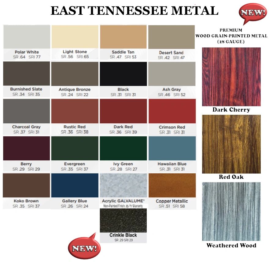 Color swatch chart of East Tennessee Metal with various painted and wood grain finishes.