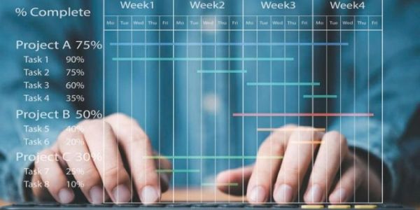 Hands typing on a keyboard with a transparent project timeline overlay.
