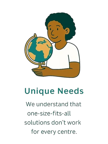 Illustration of a person holding a globe with the text about unique needs.