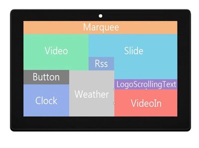 Digital Signage Monitor