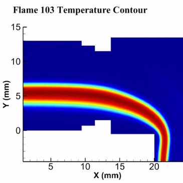 Temperature contour of Flame 103 showing heat distribution in a curved flame path.
