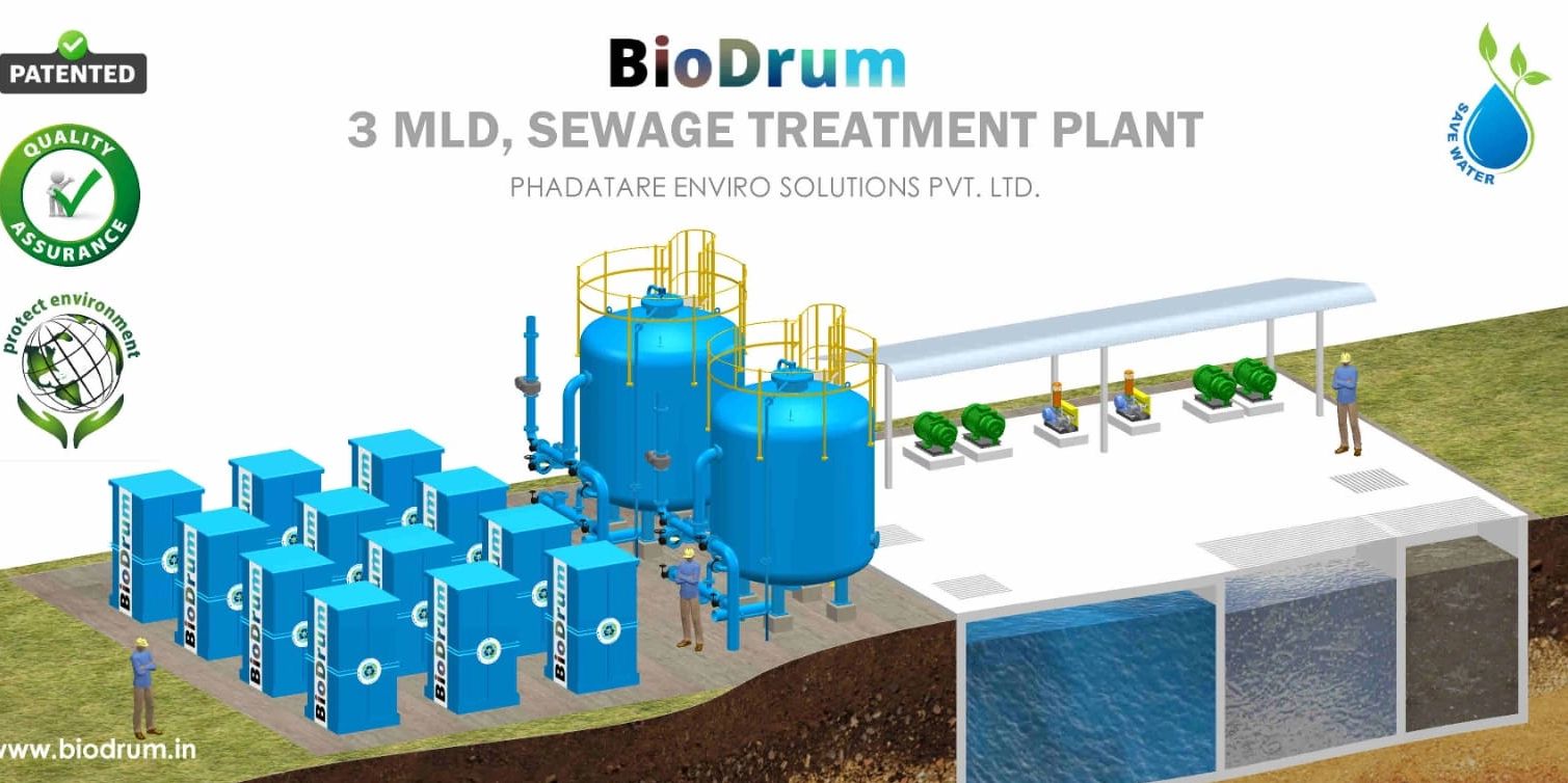 BioDrum Sewage Treatment Plant