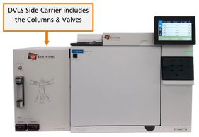 Davinic, RGA, Refinery Gas Analyzer