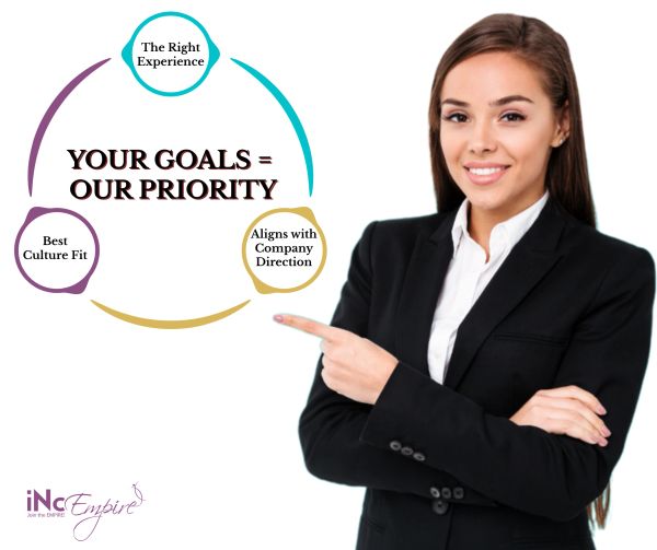 Professional woman pointing at infographic on priorities and goals.