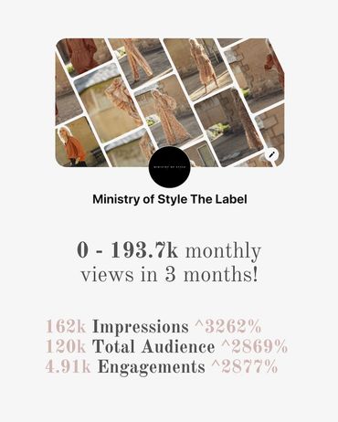 Ministry of Style - Social Studio. Digital Marketing Agency