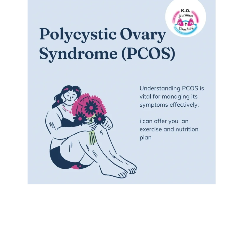 new plan available - gudance on nutrition & training