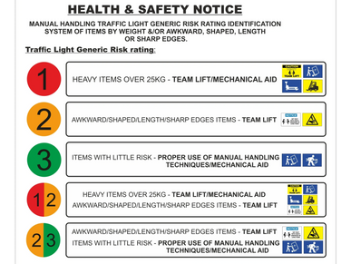 Health and Saftey signage