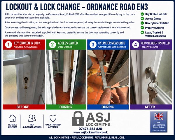 LOCKOUT & LOCK CHANGE – ORDNANCE ROAD ENFIELD EN3