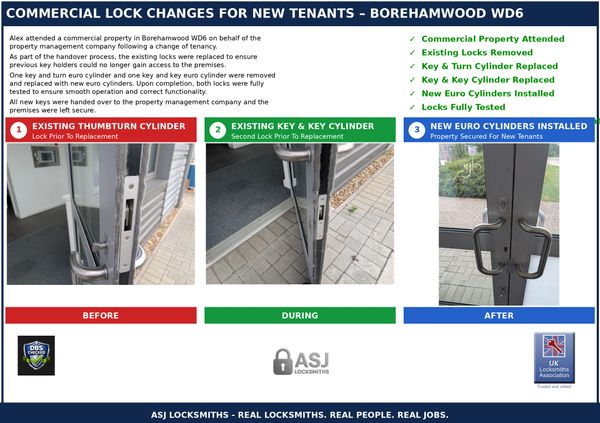 Commercial Lock Changes For New Tenants In Borehamwood WD6