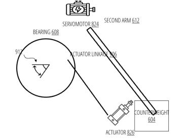 Diagram showing mechanical parts including a bearing, servomotor, actuator, and counterweight.
