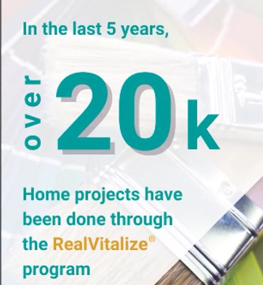 Coldwell Banker Real Vitalize for senior homes sales